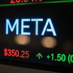 Meta Stock Surges: Is It Still a Smart Investment in 2026?